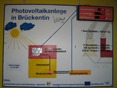 Infotafel